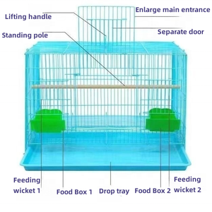 Van Hot <span class=keywords><strong>Sale</strong></span> Dierbenodigdheden Luxe Stalen Kanarie Voor Het Fokken Van Vogelkooien Voor Vogels - Product Image 6