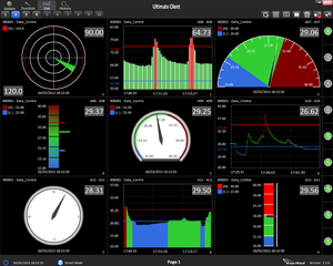 สมาร์ทไร้สายอุณหภูมิความชื้นData Logger Remote Terminalชุดแผงพลังงานแสงอาทิตย์ - Product Image 6