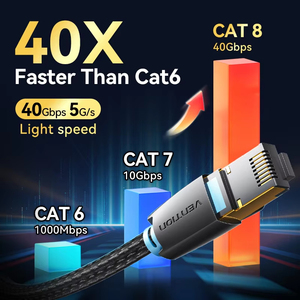 Câble Ethernet ZOGUO CAT8 40 Gbps 2000 MHz, conducteur en cuivre, câble réseau tressé en coton, cordon LAN pour ordinateurs portables - Product Image 3