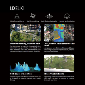 Equipo de Topografía LixelSky S1, Láser 3D Portátil de Bajo Costo con Modelado en Tiempo Real - Product Image 3