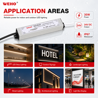 Alimentation à découpage étanche XLG-35W IP67, Driver 12V 24V 36V 48V, Conception compacte pour enseignes, panneaux publicitaires et bandes LED, CE RoHS FCC