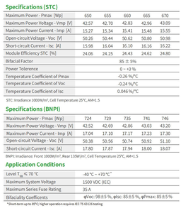 แผงโซลาร์เซลล์แบบโมโนคริสตัลไลน์ชนิด N แบบสองหน้า รุ่น JKM650-670N-66QL6-BDV สำหรับเชิงพาณิชย์ กำลังไฟ 650W 660W 670W - Product Image 4
