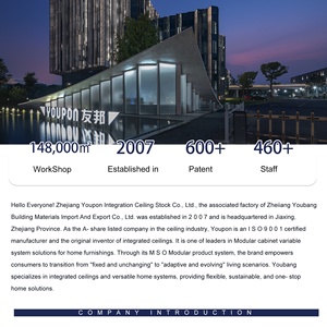 <span class=keywords><strong>Panel</strong></span> Dinding WPC <span class=keywords><strong>3D</strong></span> Modern Terlaris, Tahan Air, Kedap Suara, Insulasi Panas, Tahan Api untuk Dekorasi Hotel dan Rumah - Product Image 6