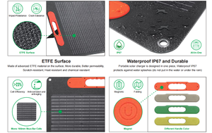Offre Spéciale : Kits de Panneaux Solaires Portables Pliables pour Camping 400W 24V 36V avec Béquilles pour Tentes, Caravanes, Camping-cars et Camions - Product Image 5