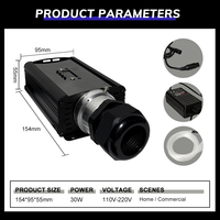 Source de lumière à fibre optique à faible atténuation pour barres de scène, contrôle DMX512 synchrone, faible MOQ, moteur de lumière pour distributeurs de projets