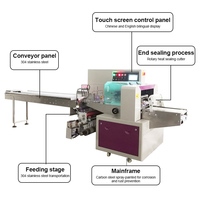 Machine d'emballage de type coussin pour pain, légumes, biscuits, gâteaux de lune, glaces et crèmes glacées