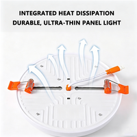 Plafonnier LED sans cadre en fer, modèle 2026, pour salon, supermarché, moderne, encastré/en saillie, IP44, 9W-36W