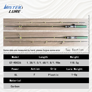 เบ็ดตกปลาผ้าคาร์บอนน้ำหนักเบามาก, Mister Lure M กำลังแรง1.68m 1-8g ล่อน้ำหนัก30T - Product Image 2