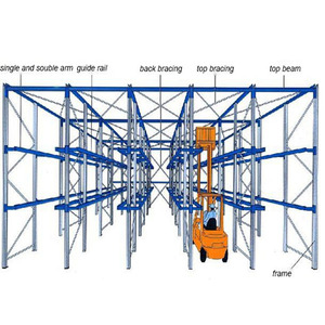 אחסון מחסן אוטומטי חסכוני בעבודה כבדה מערכת מדפים ASRS חומרי פלדה מדפים ומתלה מחסן - Product Image 3