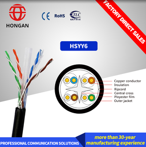Câble réseau LAN Cat6 305m 1000ft UTP en cuivre pur pour extérieur et intérieur, 23AWG, étanche, simple ou double gaine, directement du fabricant - Product Image 2