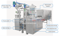 Automatische Hard Candy Making Machine Productielijn Met Cooling Tunnel Machines