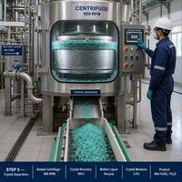 Fabricante Profesional de Sulfato de Hierro con 20 Años de Experiencia, Suministro de Calidad Estable