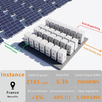 Stockage de batteries commerciales 261L 261kWh 125kW |   Système de Stockage d'Énergie (BESS) LiFePO4 Refroidi par Liquide Anti-Corrosion C5 pour l'Australie Côtière, Haute Température 55°C