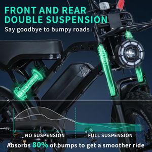 Meilleures ventes : Vélo électrique 250W 500W 1000W, VTT électrique tout-terrain 20 pouces avec pneus larges, entrepôt UE/USA - Product Image 6