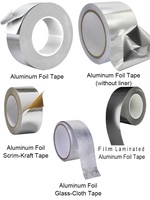 Bandes adhésives en aluminium résistantes aux hautes températures, bandes adhésives en aluminium, bandes adhésives en verre
