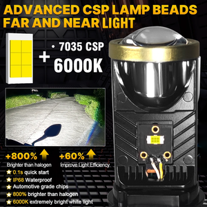 <span class=keywords><strong>Precio</strong></span> bajo de fábrica H4 LED mini lente 12V 6000K bi LED lente de proyector con Canbus auto lámpara LED sin error H4 bombilla de faro para <span class=keywords><strong>coche</strong></span> - Product Image 3