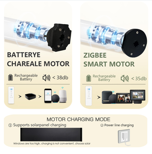 Tende Zebra automatiche per finestra OEM <span class=keywords><strong>stampa</strong></span> 3D decorazione per la casa Privacy PVC elettrico Smart 100% oscuramento delle tende <span class=keywords><strong>a</strong></span> <span class=keywords><strong>rullo</strong></span> motorizzate - Product Image 4