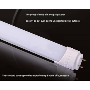 Emergency <b>Light</b> Lamp Portable Hotel Support Long-Term Reliability And Ease Of Maintenance - Product Image 1