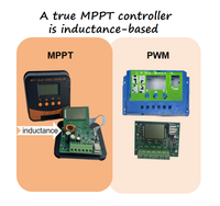 Contrôleur solaire et d'éclairage MPPT haute efficacité 10A-60A 12V/24V avec protection multi-batteries automatique pour camping-car, bateau et applications marines
