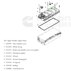 5255310 llenar la tapa de aceite para Foton FORLAND Rowor Tunland SUP VIEW MPX TOANO Minibus Aumark nuevas piezas OEM - Product Image 3