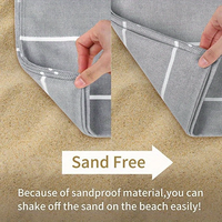 Vente en gros 100% coton recyclé Peshtemal Hammam Serviettes de plage sans sable Logo imprimé personnalisé Style d'été Couleur unie Design uni