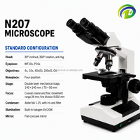 Xindi Laboratory School XSZ-N207 1000x LED Optical Biological Binocular Microscope with Manual Focus