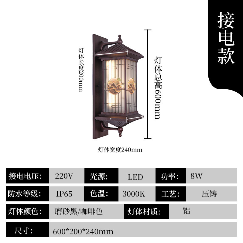 High 60cm 8w plug-in model