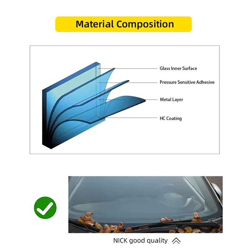 Нано-керамическая Тонировочная пленка для автомобильных окон, двойная серебристая металлическая магнетронная пленка, Тонировочная пленка для автомобильных окон, солнечная пленка
