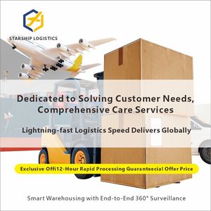 Transporteur porte-à-porte DDP East Shipping FCL LCL Chine vers <span class=keywords><strong>Sri</strong></span> <span class=keywords><strong>Lanka</strong></span> Agent d'expédition Air Express - Product Image 2