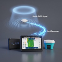 Sistem Perataan Lahan Traktor, Kit Sistem Perataan GPS, Perata Lahan, Peralatan Pertanian, Penerima GNSS, Mesin Perata RTK