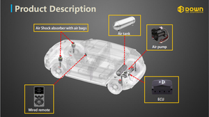 Vente chaude Compresseurs d'air Jambes d'air Réservoir d'air Kits complets Systèmes de suspension automatique - Product Image 2