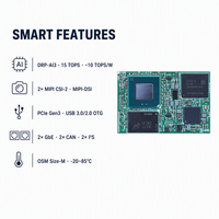 Écran tactile HMI léger 15 TOPS NPU MIPI DSI 8 Go LPDDR4X 64 Go EMMC OSM Taille-M CAN Yocto Linux RZ/V2N Système sur module