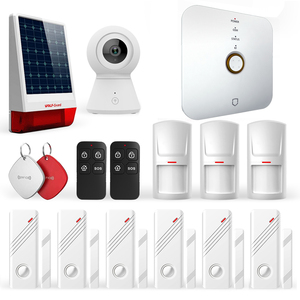 2G/4G /lan/pstn อุปกรณ์ตรวจสอบอย่างมืออาชีพ CMS SIA ทำงานร่วมกับระบบรักษาความปลอดภัยในบ้านชุดสัญญาณเตือนภัยอัจฉริยะ - Product Image 3