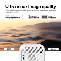 2.4G/5G Direct Factory 720P Portable Vidéo Beamer Sans Fil Grand Écran Home Cinéma 4k LCD Smart Auto Focus Mini WIFI Projecteur