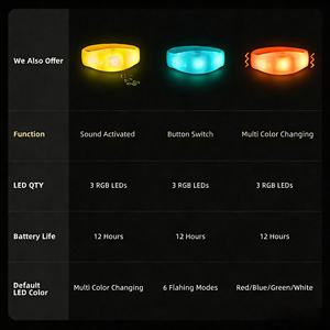 Pulseras LED Personalizadas de la Marca <span class=keywords><strong>Redshark</strong></span> para Eventos de Halloween, Deportes de Empresa, Conciertos - Promocionales, Intermitentes, Gran Venta - Product Image 5