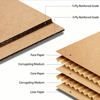 Boîtes d'expédition en carton ondulé personnalisées avec impression de marque pour l'emballage et la livraison de vêtements et de produits e-commerce