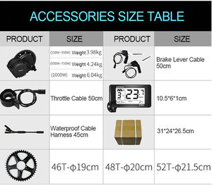 Mid motor Drive 36V 48V 250W 350W 500W 750W <span class=keywords><strong>Kit</strong></span> <span class=keywords><strong>de</strong></span> <span class=keywords><strong>conversión</strong></span> <span class=keywords><strong>de</strong></span> <span class=keywords><strong>bicicleta</strong></span> <span class=keywords><strong>Kit</strong></span> <span class=keywords><strong>de</strong></span> <span class=keywords><strong>conversión</strong></span> <span class=keywords><strong>de</strong></span> <span class=keywords><strong>1000</strong></span> vatios para - Product Image 2