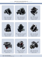 Pompes hydrauliques de boîte de vitesses de prise de force (PTO) pour véhicules avec puissance efficace de la boîte de vitesses PTO pour Mitsubishi CANTER MO2S5 MO3S5