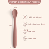 Ensemble cuillère et fourchette d'apprentissage pour bébé en silicone souple de qualité alimentaire sans BPA GIXI CP008, design classique pour les tout-petits - Vente en gros