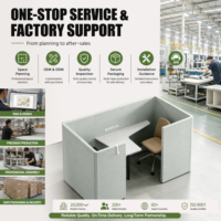 Poste de travail modulaire en îlot, mobilier de bureau, table de bureau, poste de travail cloisonné pour 2, 4 ou 6 personnes