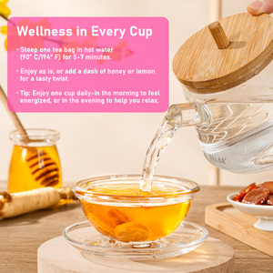 Good Price 28 Day Detox <b>Tea</b> Enhance Metabolism Herbal Formula in <b>Tea</b> Bags Promote Relaxation and Clam with Lemon Lose Weight <b>Tea</b> - Product Image 5