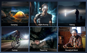 Lampe frontale LED rechargeable super lumineuse, étanche IPX4, pour le camping, la randonnée et la pêche - Product Image 2