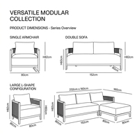 Wasserdichtes Allwetter-Modulares Ecksofa Modernes Dickes Kissen Luxuriöses U-förmiges Aluminiumgestell UV-beständiges Terrassen-Outdoor-Sofa-Set