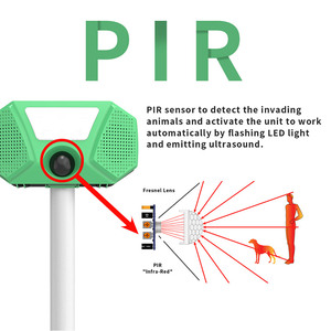 เครื่องไล่สัตว์พลังงานแสงอาทิตย์แบบปรับได้ 4 ระดับ พร้อมไฟ LED สโตรบ กันน้ำ IP66 สำหรับไล่แมว สุนัข กวาง - Product Image 4