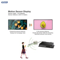 Reproductor Multimedia de Señalización Digital MPC1005 HD 4K con Salida HD-MI, Sensor de Movimiento, Control RS232, Salida de Audio Óptica Personalizada