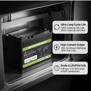 Batería de Ciclo Profundo LiFePO4 12.8V 75Ah 960Wh, Batería de Almacenamiento de Energía con BMS Inteligente Integrado, Certificación CE para Respaldo Solar en RV - Product Image 2