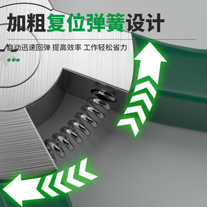 Baolian Sprue Pliers Stainless Steel Industrial Grade Multi Functional Cutting Tool - Product Image 4