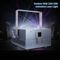 Pangolin FB4 & Pangolin FB4 intégré 20W ILDA&DMX avec lumières laser RGB FB4 intégrées