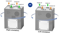 Unité de récupération de chaleur E-VIPO 450m3/h entièrement en EPP, système de ventilation domestique rectangulaire à économie d'énergie, efficacité de 97%, école