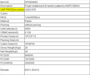 <span class=keywords><strong>Mini</strong></span>-skateboard professionnel innovant avec impression, <span class=keywords><strong>mini</strong></span>-skateboards à doigts, trucks de <span class=keywords><strong>skate</strong></span> pour enfants, <span class=keywords><strong>jouet</strong></span> idéal pour jeunes skateurs - Product Image 5
